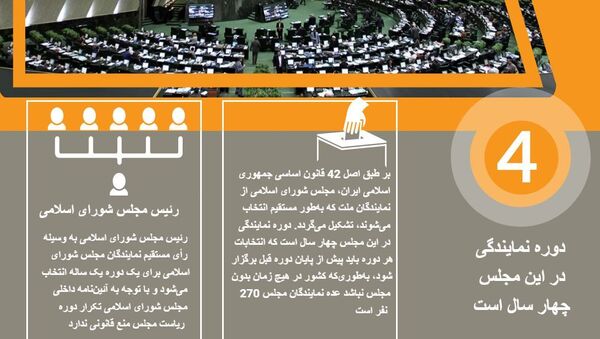 کلیاتی از ساختار مجلس ایران - اسپوتنیک ایران  