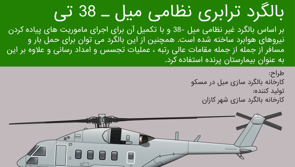 بالگرد ترابری نظامی میل ـ 38 تی + داده نمایی - اسپوتنیک ایران  