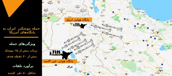 حمله ایران - اسپوتنیک ایران  