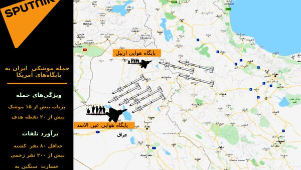 حمله ایران - اسپوتنیک ایران  