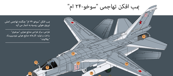 بمب افکن تهاجمی سوخو-24 ام - اسپوتنیک ایران  