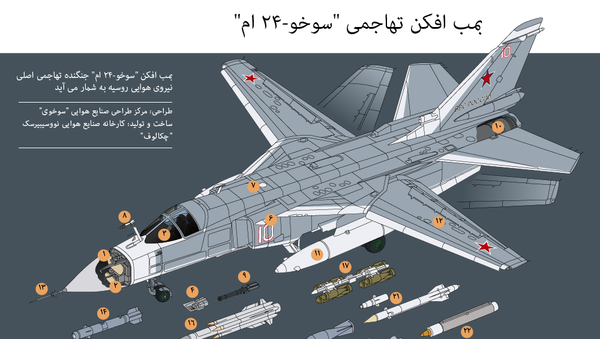 بمب افکن تهاجمی سوخو-24 ام - اسپوتنیک ایران  